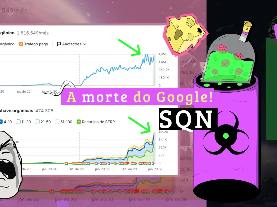 Aumento de tráfego orgânico Forbes