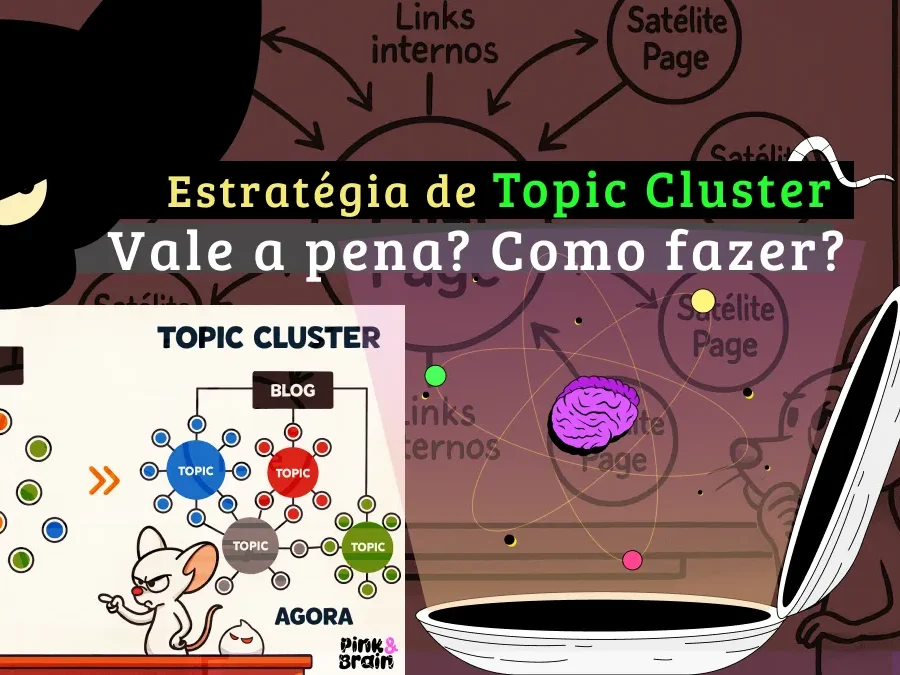 Estratégia de Topic Cluster