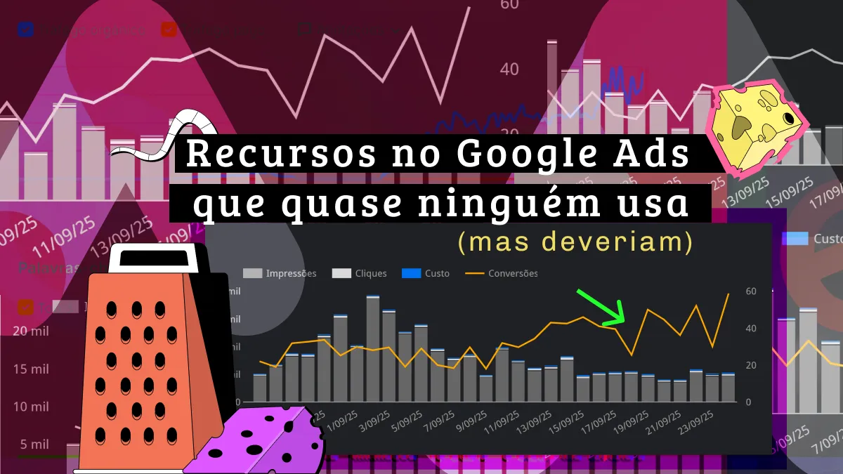 Recursos do Google Ads dinâmicos