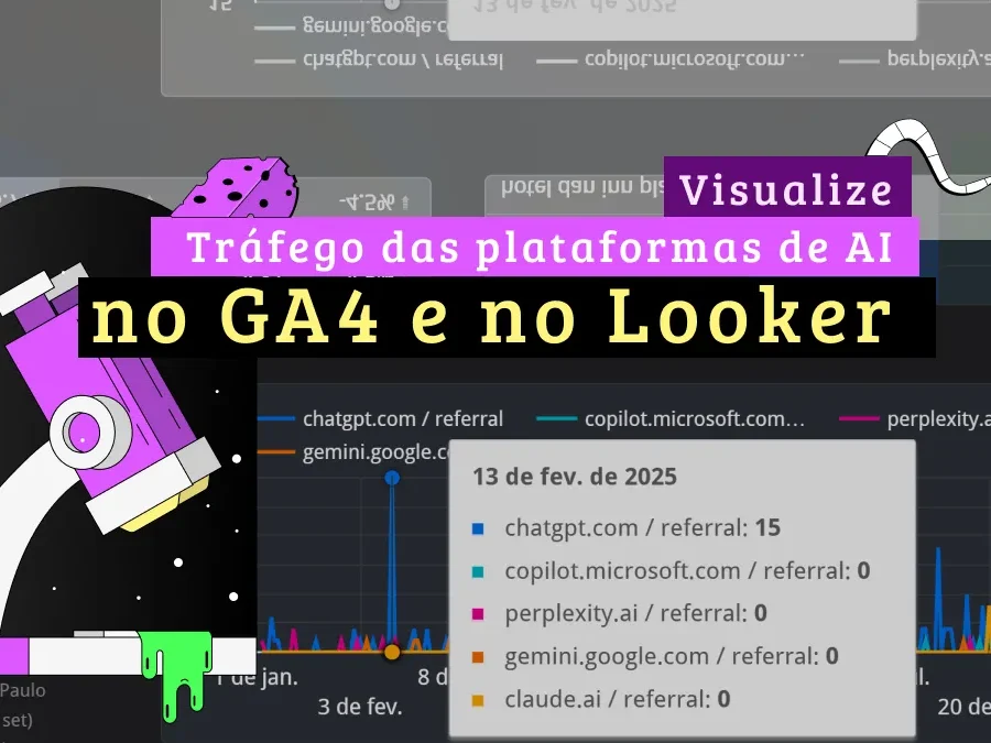 Visualizar tráfego das plataformas de IA pelo GA4 e Looker