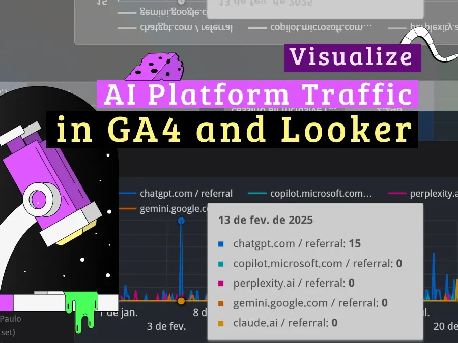 How to Visualize AI Platform Traffic in GA4 and Looker Studio